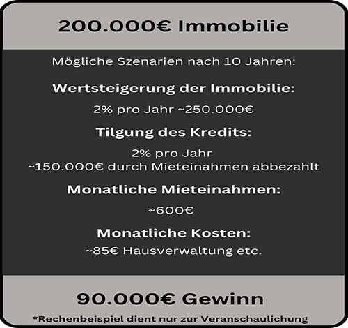 creative agnecy html template