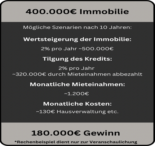 creative agnecy html template